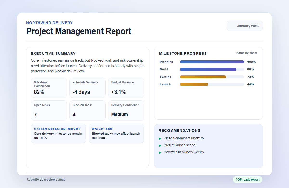 Sample Reportforge project management report preview